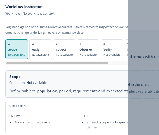 RiskFlow Workflow Inspector panel open beside the assessments workspace